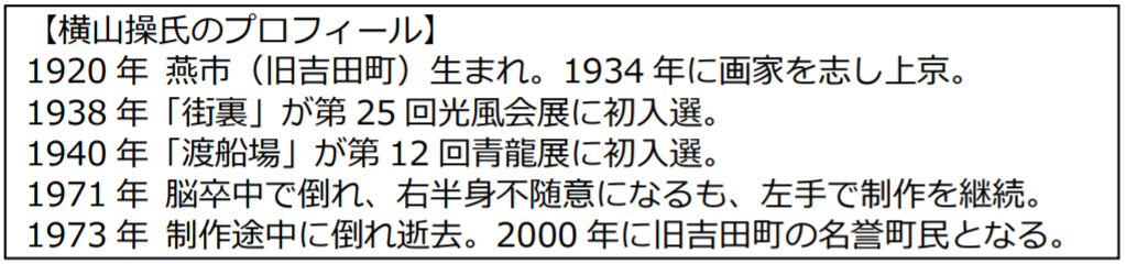 横山操氏のプロフィール